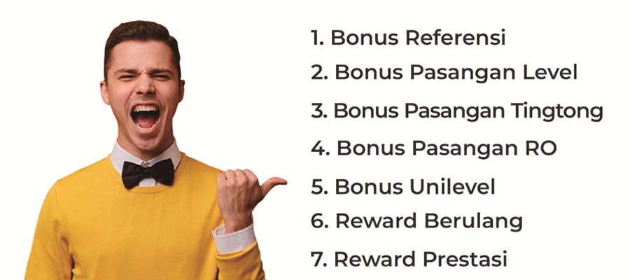 Tujuh Macam Bonus